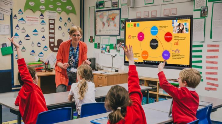 7 Strategies to Deliver Your Lesson in 5 Minutes